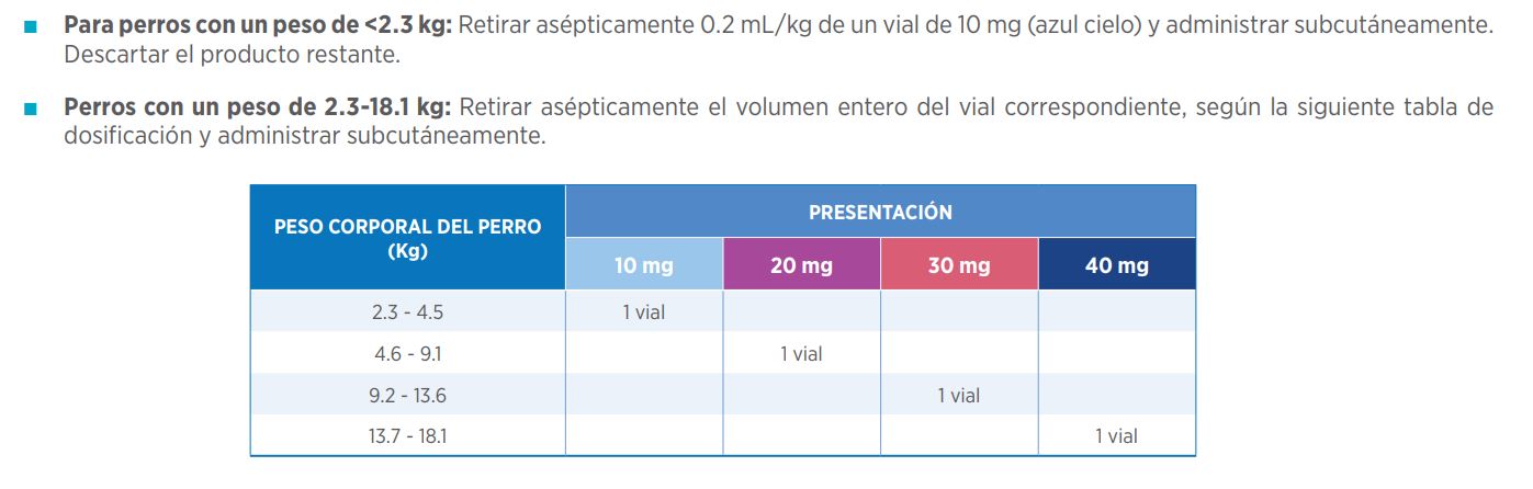 CYTOPOINT 10 MG 2 VL X 1 ML